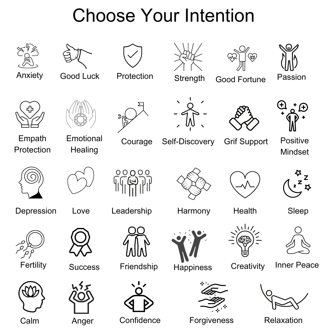 Study Aid and Learning Crystal Bracelets.