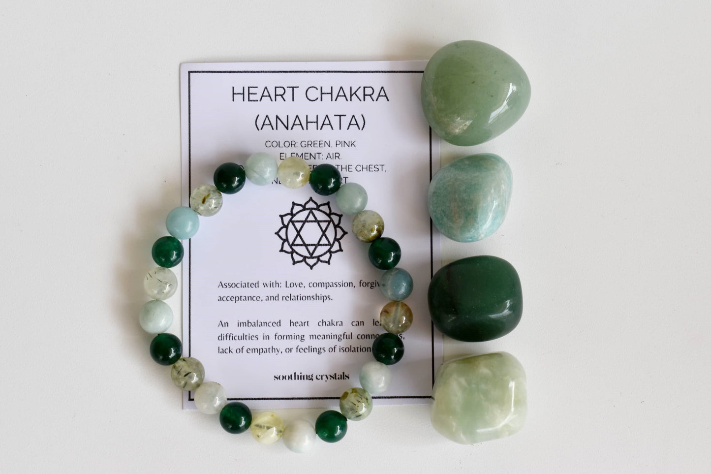 HEART Chakra Crystals Kit