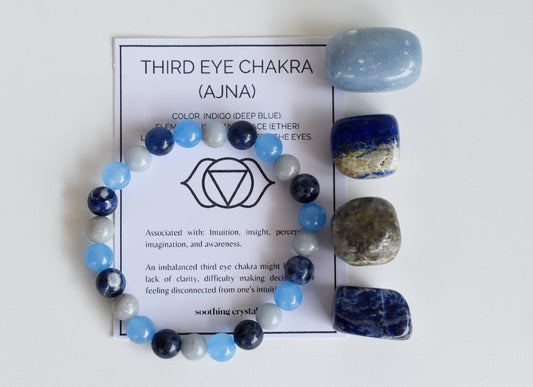 THIRD EYE Chakra Crystals Kit