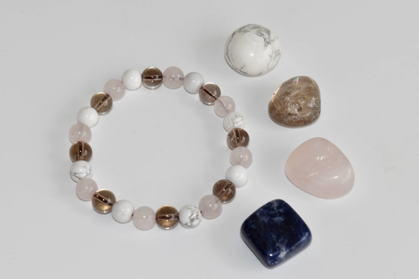 Release and Control ANGER Crystal Kits