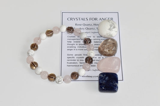 Release and Control ANGER Crystal Kits