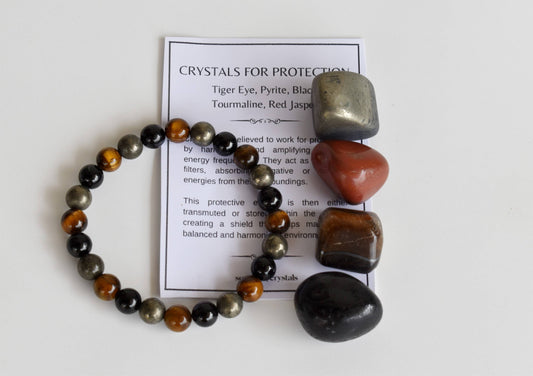 PROTECTION Crystal Kits