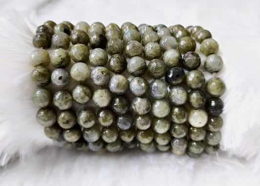 Labradorite Faceted Beads | Crystal Beads for Jewelry
