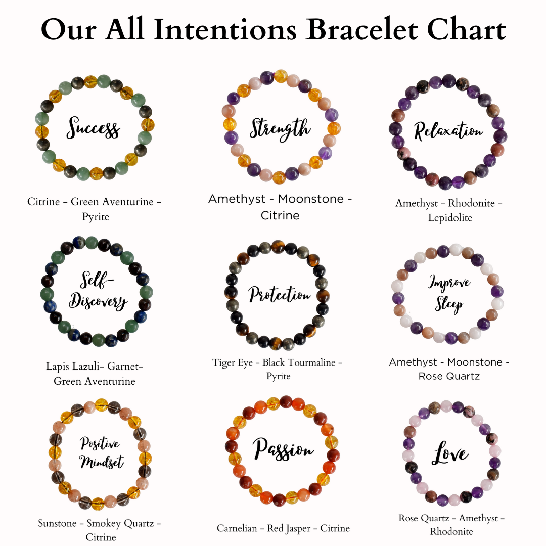 Motivation And Energy Crystal Bracelets.